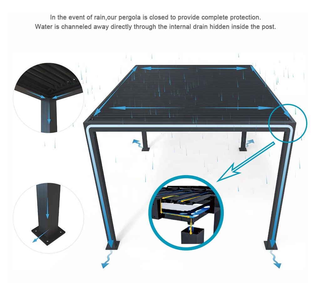 Aluminium-Pergola mit Lamellen – Outdoor Furniture Gazebo Bewertung und Preis
