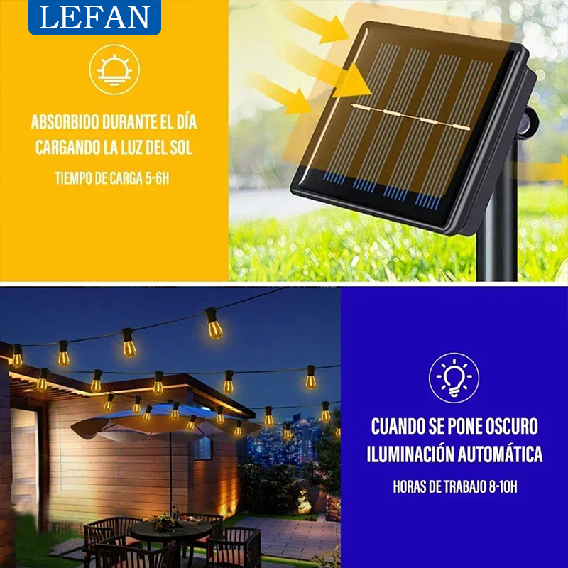 Morden Led Solar Outdoor Licht – Outdoor Furniture Resin Bewertung und Preis